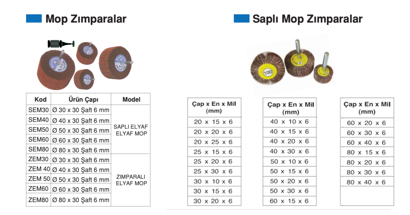 Mop Zımparalar