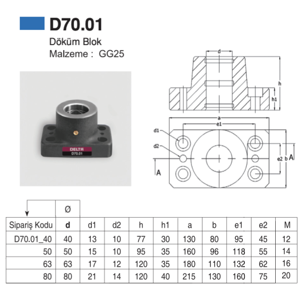 D70.01 Döküm Blok